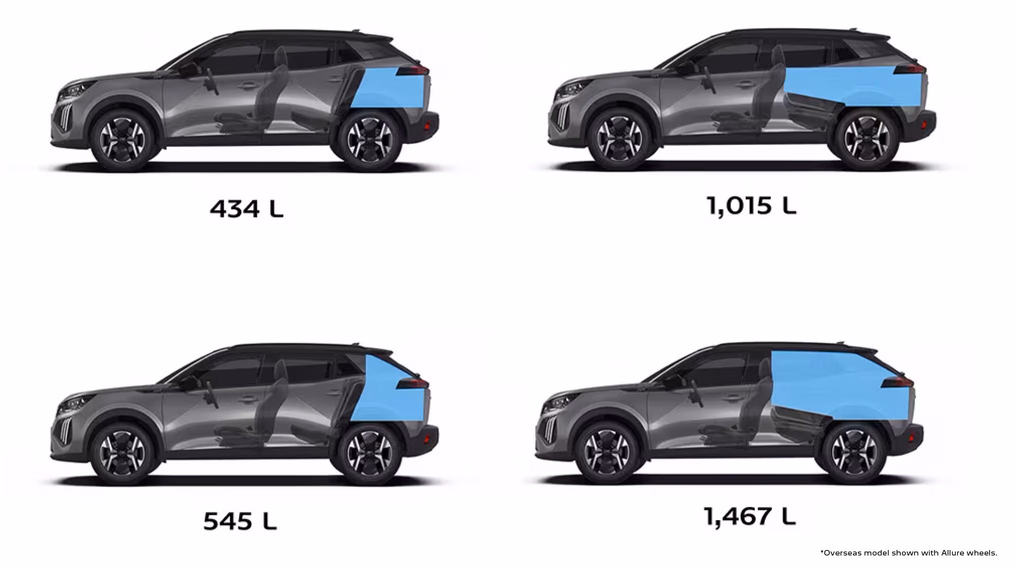 BOOT VOLUME OF THE NEW PEUGEOT 408 HYBRID