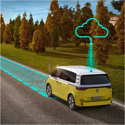 Proactive protection with Front Assist