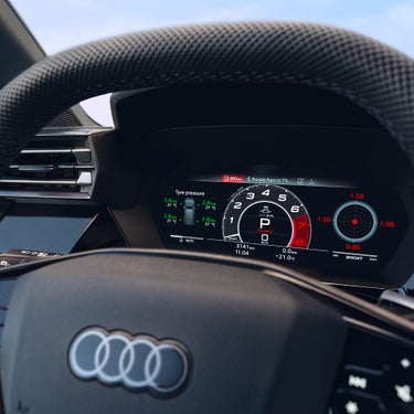 Performance at a glance.