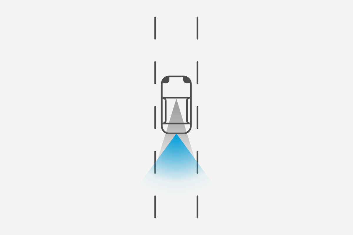 INTELLIGENT REAR VIEW MIRROR⁽²⁷⁾