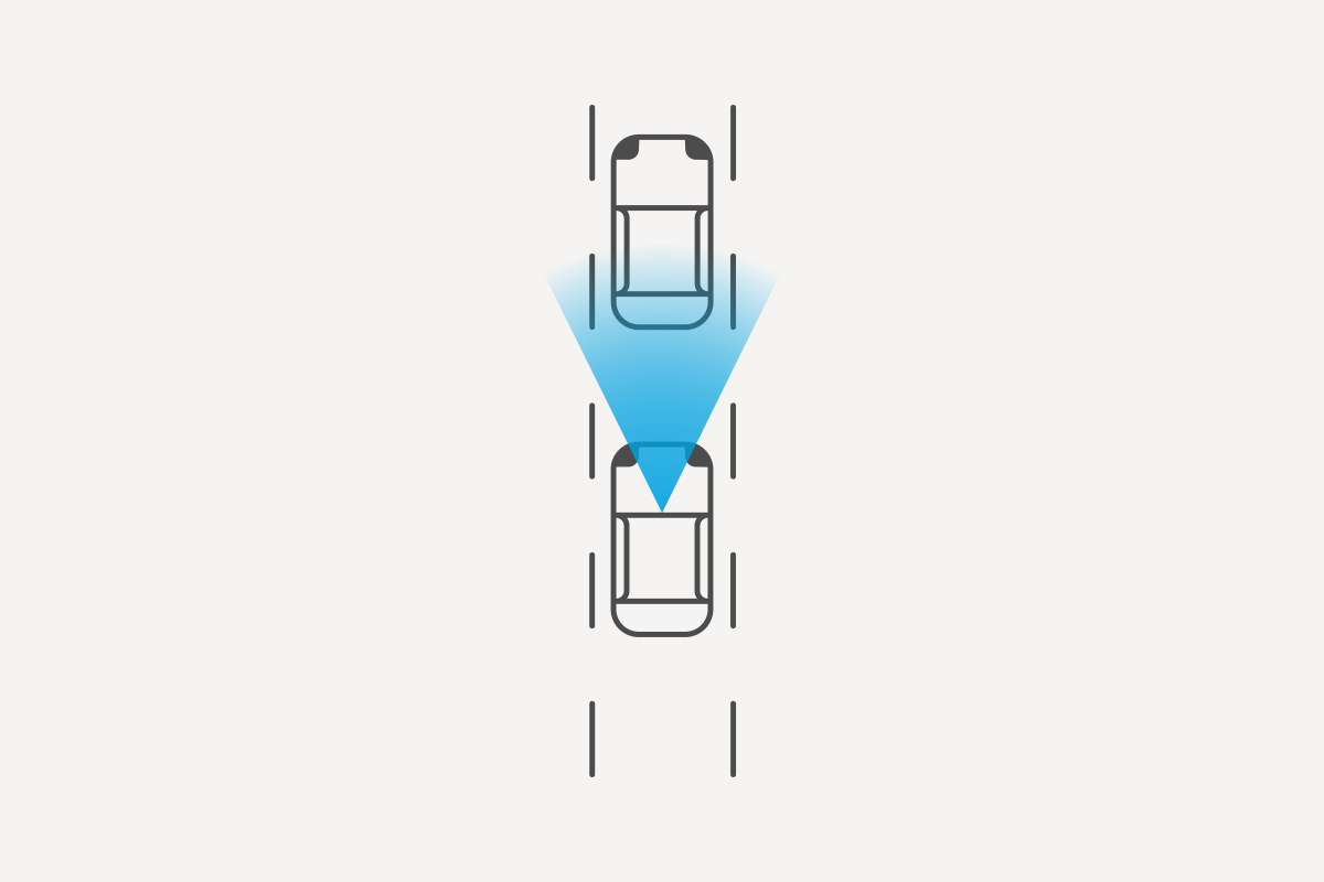 INTELLIGENT EMERGENCY BRAKING WITH JUNCTION ASSIST, PEDESTRIAN AND CYCLIST RECOGNITION⁽²⁸⁾