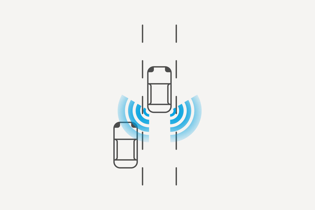 INTELLIGENT BLIND SPOT INTERVENTION ⁽²⁸⁾