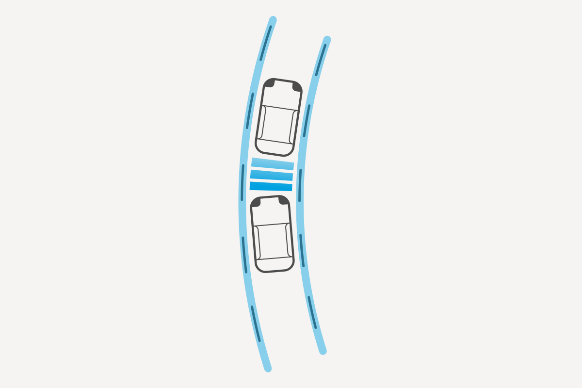 ProPILOT⁽²³⁾