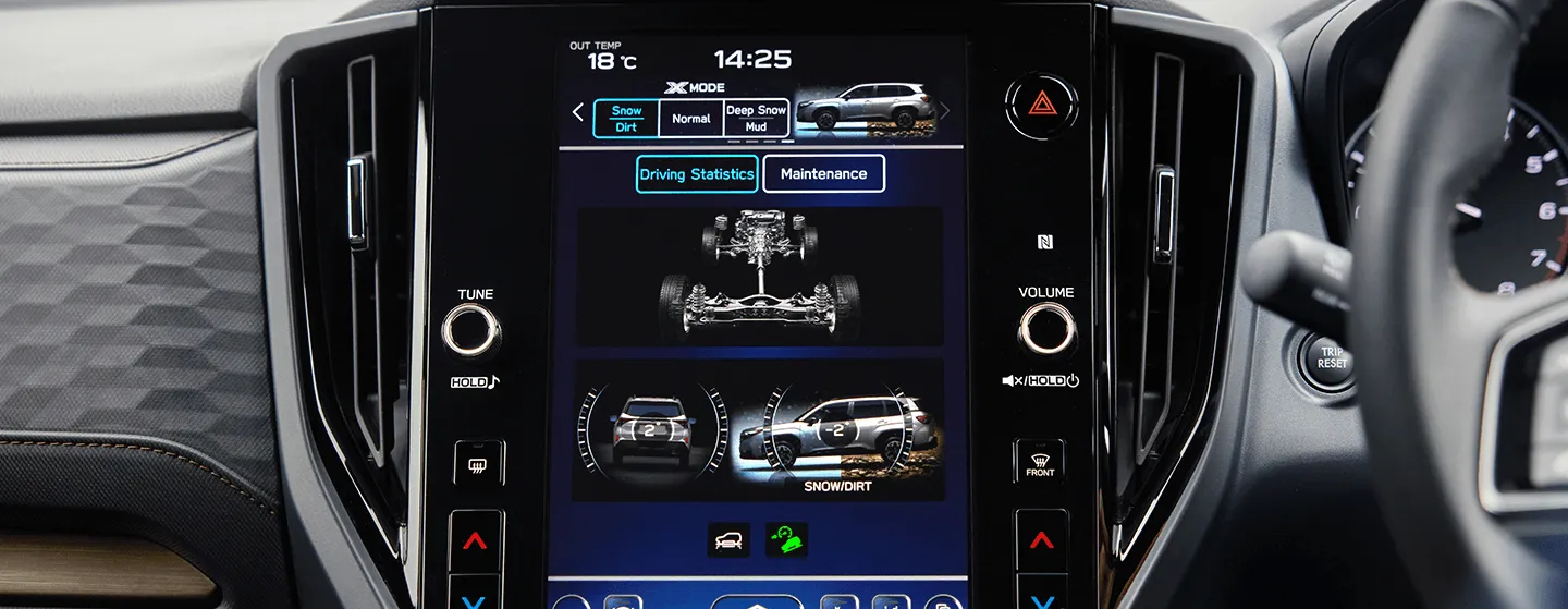 X-mode