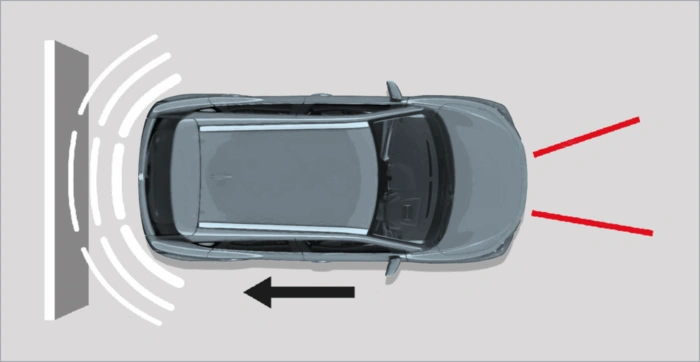 Front & rear parking sensors