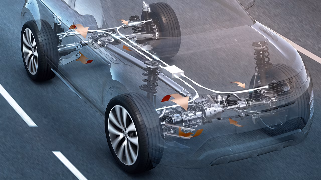 ADAPTIVE TECHNOLOGIES