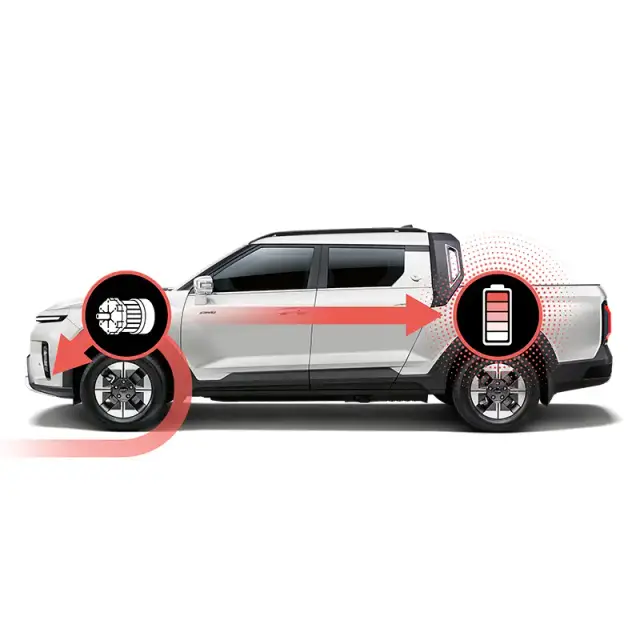 Smart Regenerative Braking System