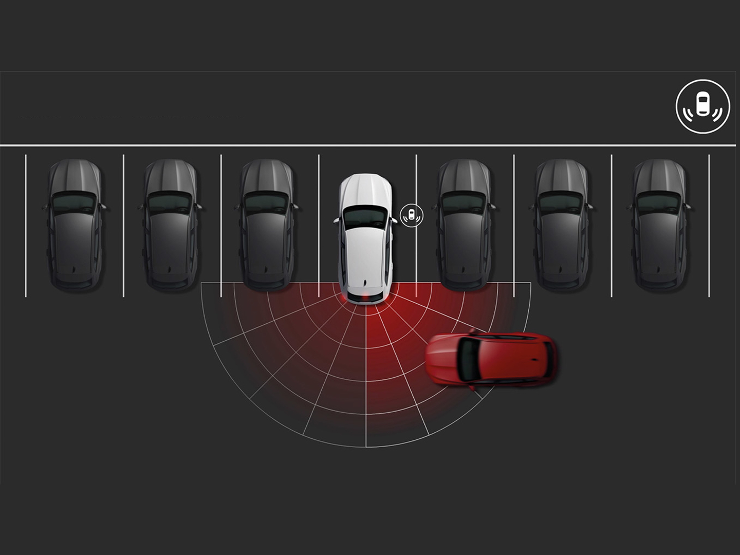 Rear Cross Traffic Alert [RCTA]+