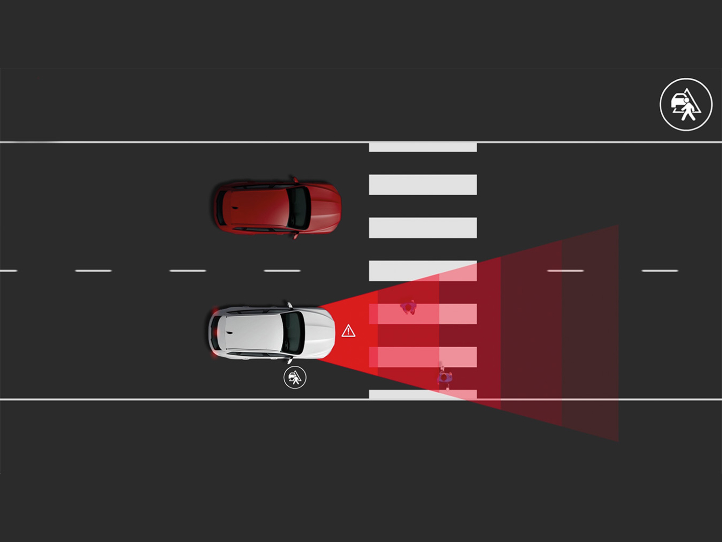 Forward Collision Mitigation System [FCM]