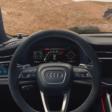 Performance at a glance