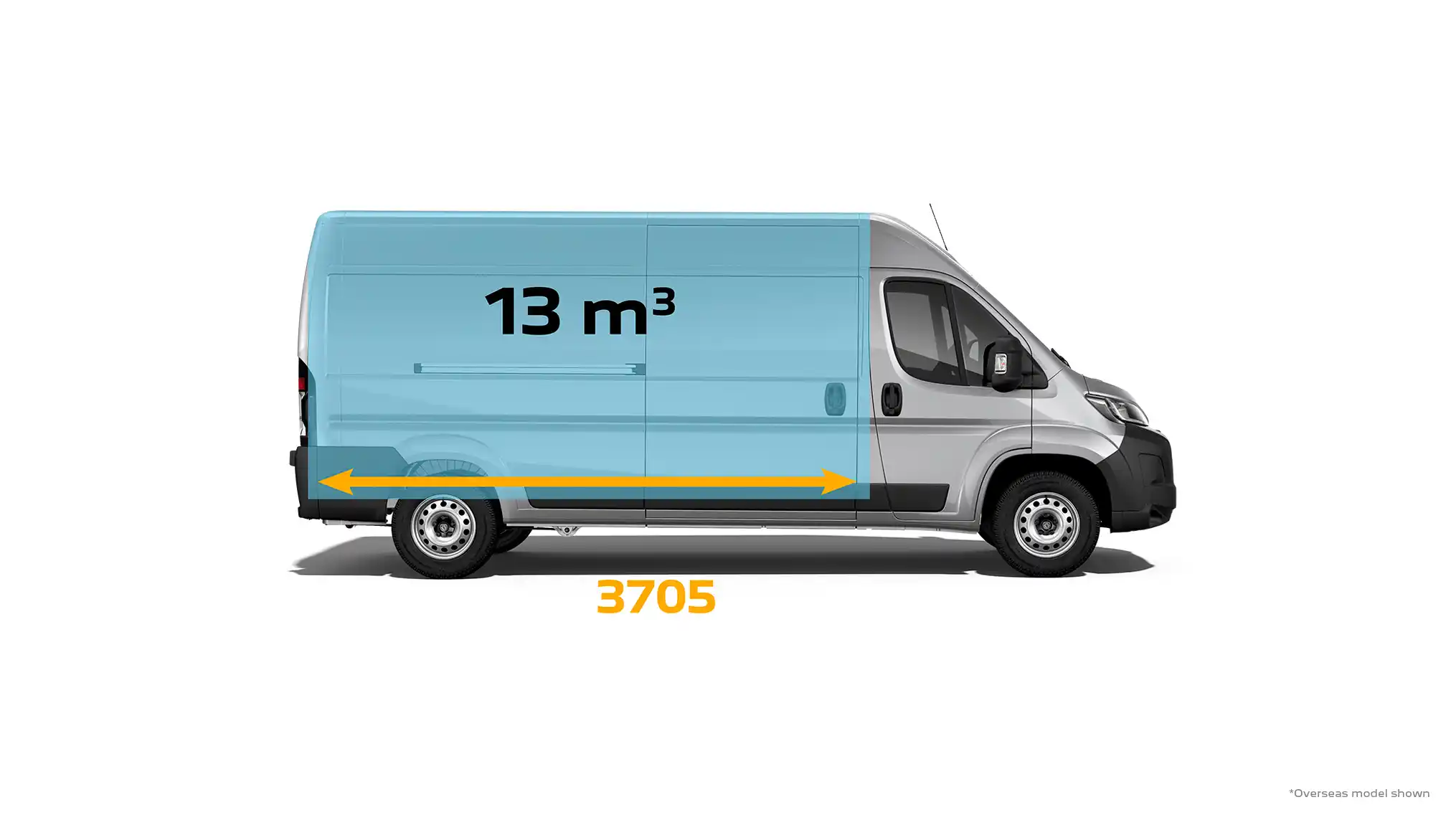 PEUGEOT BOXER INTERIOR DIMENSIONS