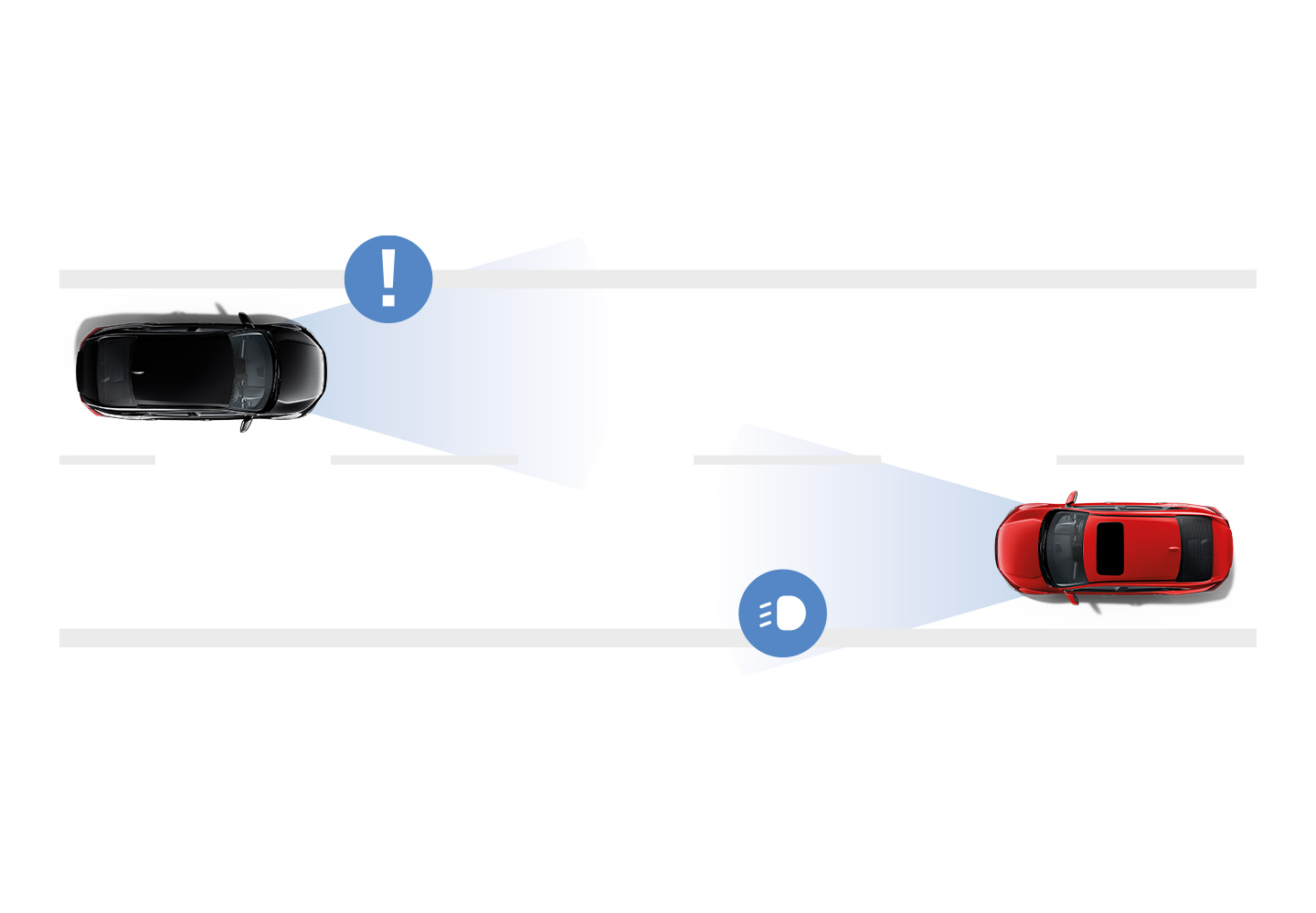 High Beam Support System (HBSS)