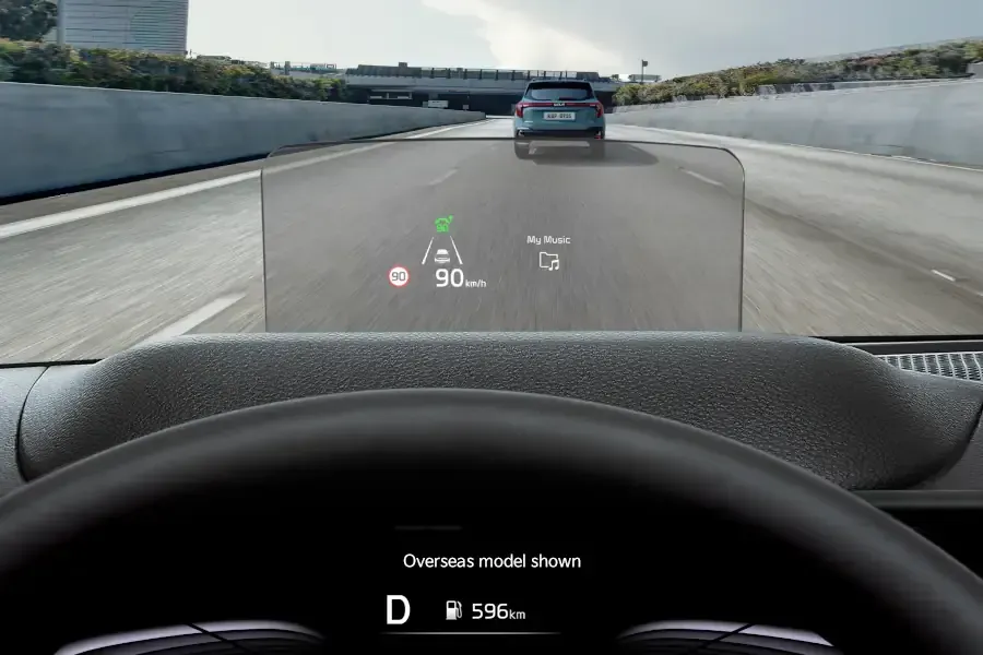 Colour Head-up display (HUD)