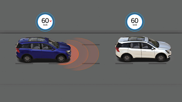 ADAS - Adaptive Cruise Control