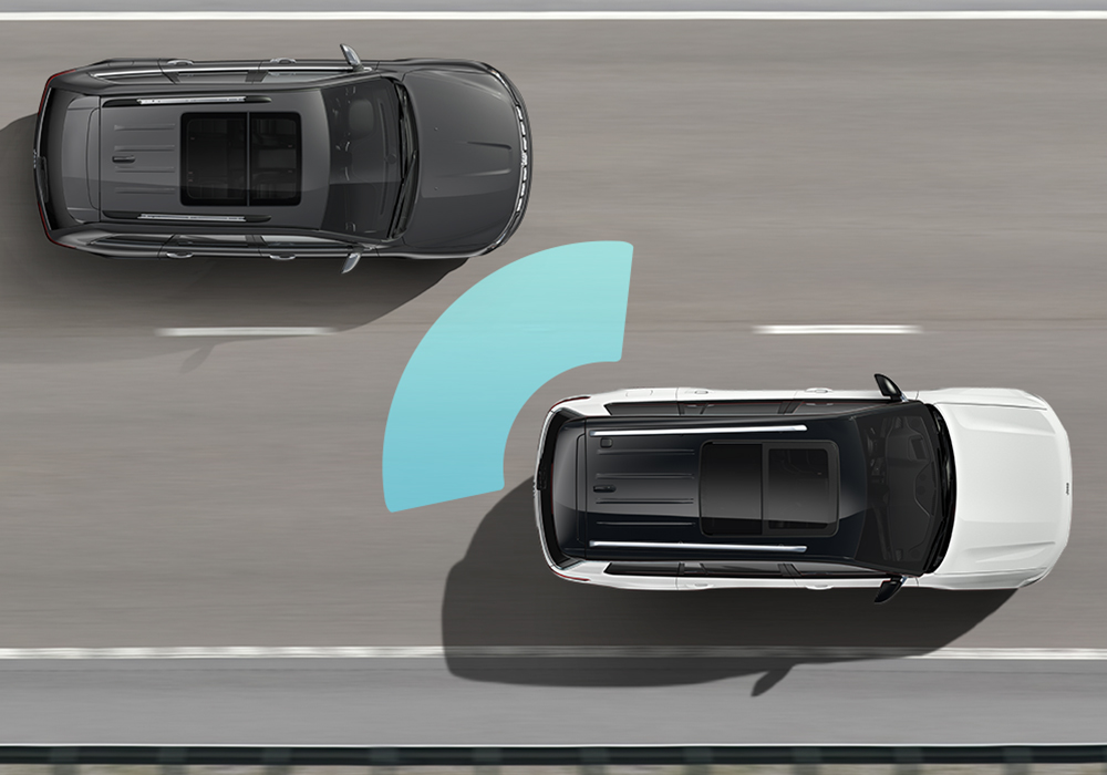 BLIND SPOT MONITORING AND REAR CROSS PATH DETECTION