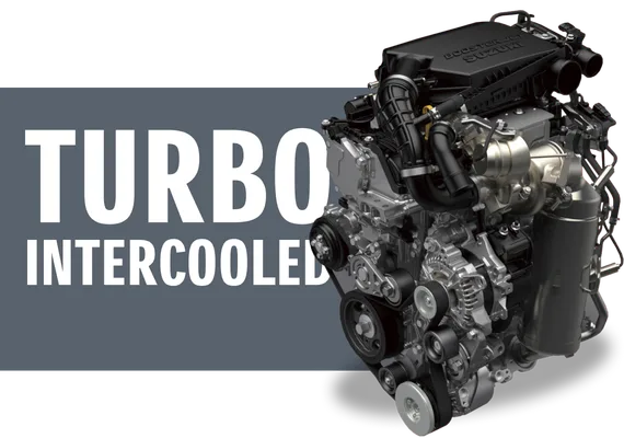 BOOSTERJET Turbo engine option