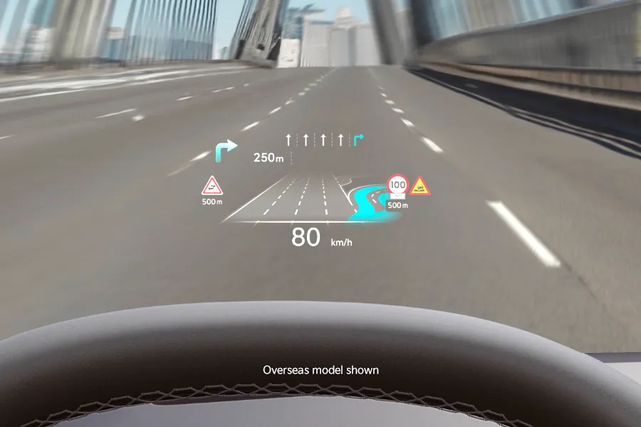 Augmented reality head-up display