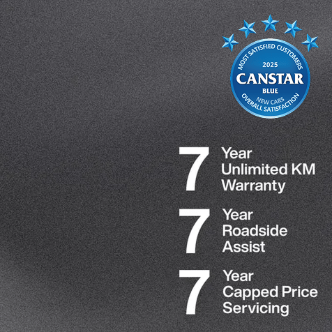 <p class="small text-muted">GWM Care</p>Peace of mind