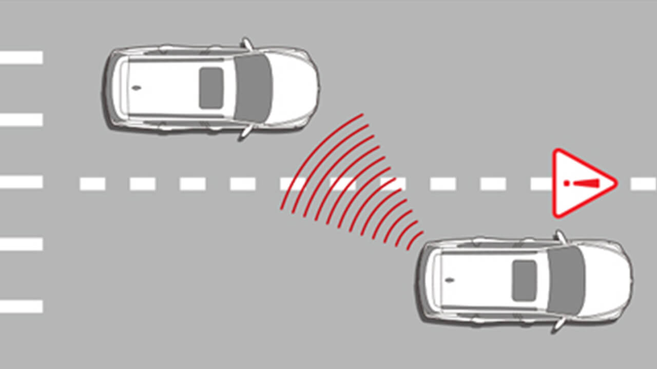 Lane Change-collision Warning (LCW)