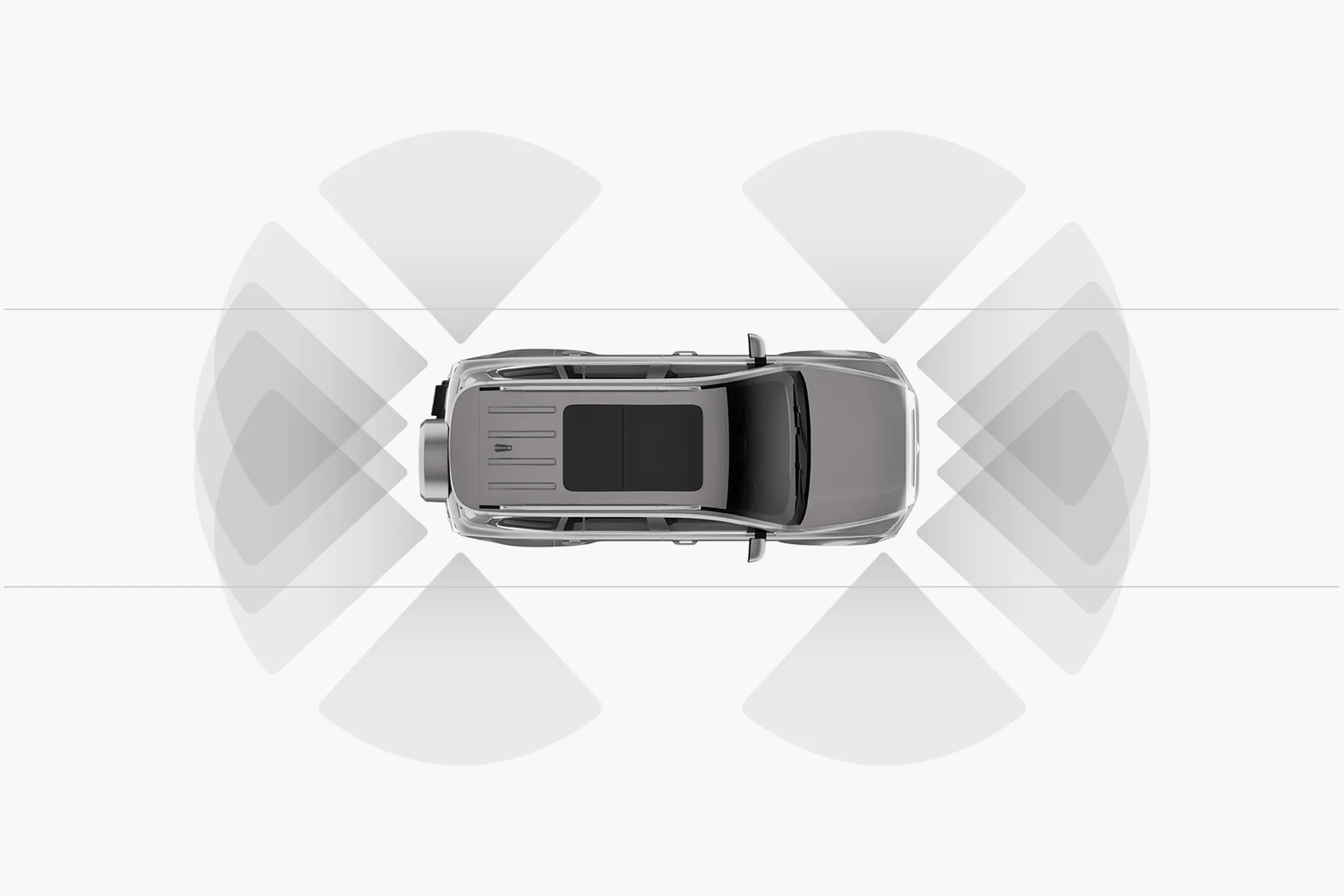 Protection from every angle.