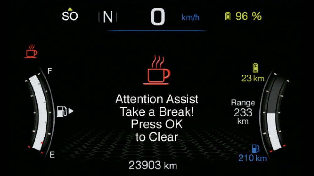 DRIVER DROWSY DETECTION​