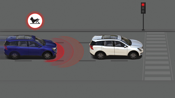 ADAS - Emergency Auto Braking