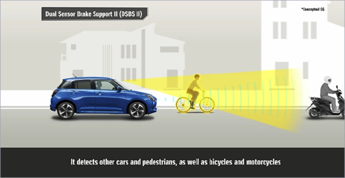 Dual Sensor Brake Support II‡