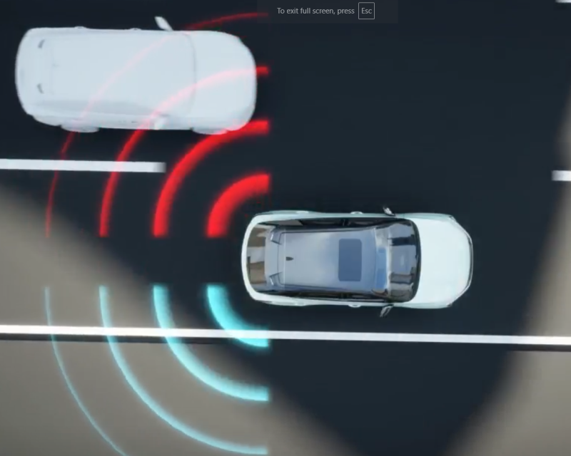 Blind Spot Detection