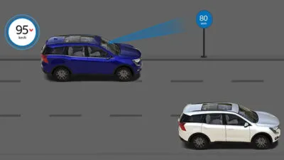 ADAS - Traffic Sign Recognition