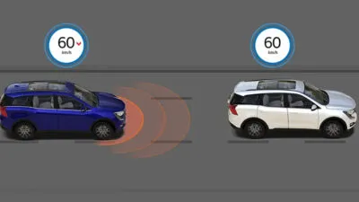 ADAS - Adaptive Cruise Control