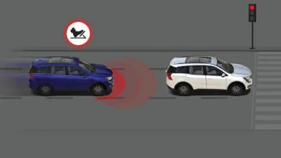 ADAS - Emergency Auto Braking