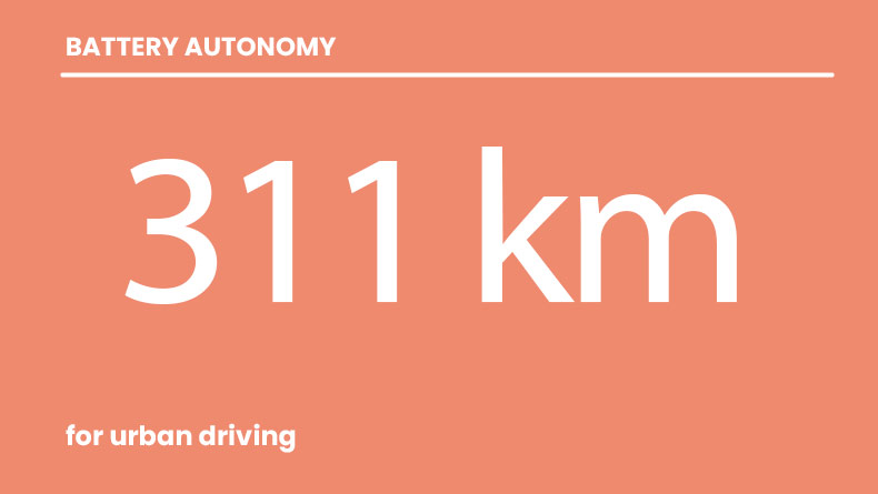 Range 311km