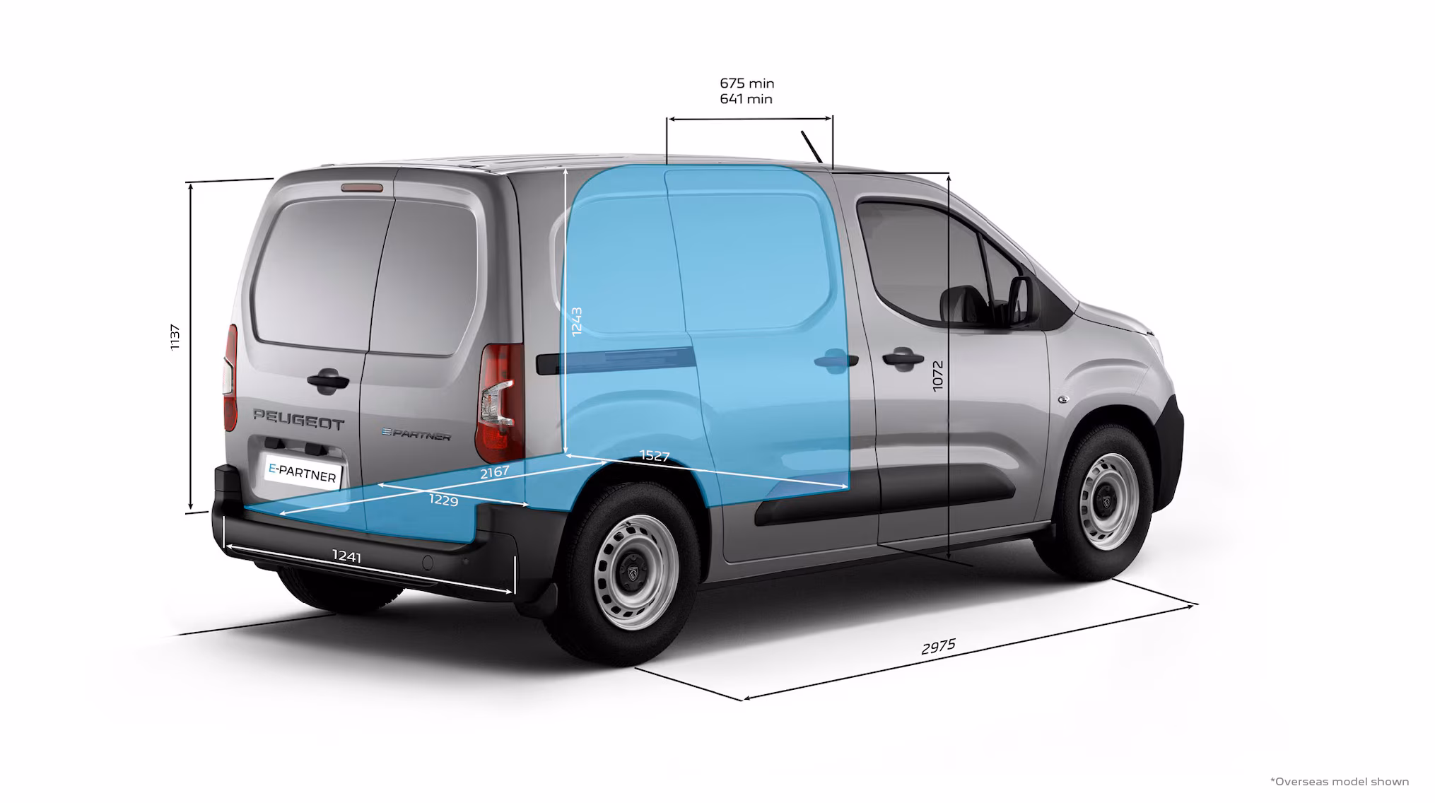 PEUGEOT E-PARTNER INTERIOR DIMENSIONS