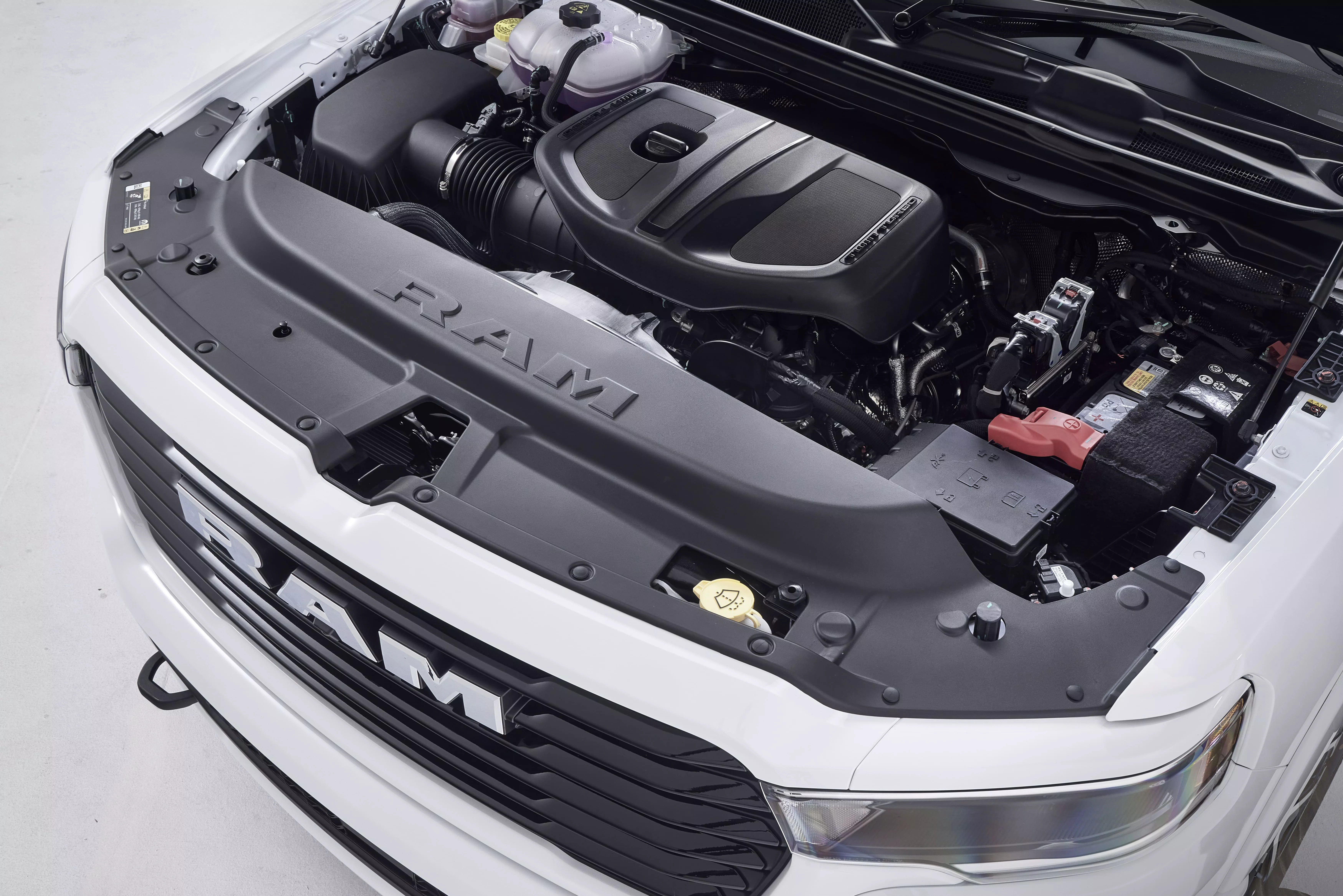 POWER AND PERFORMANCE