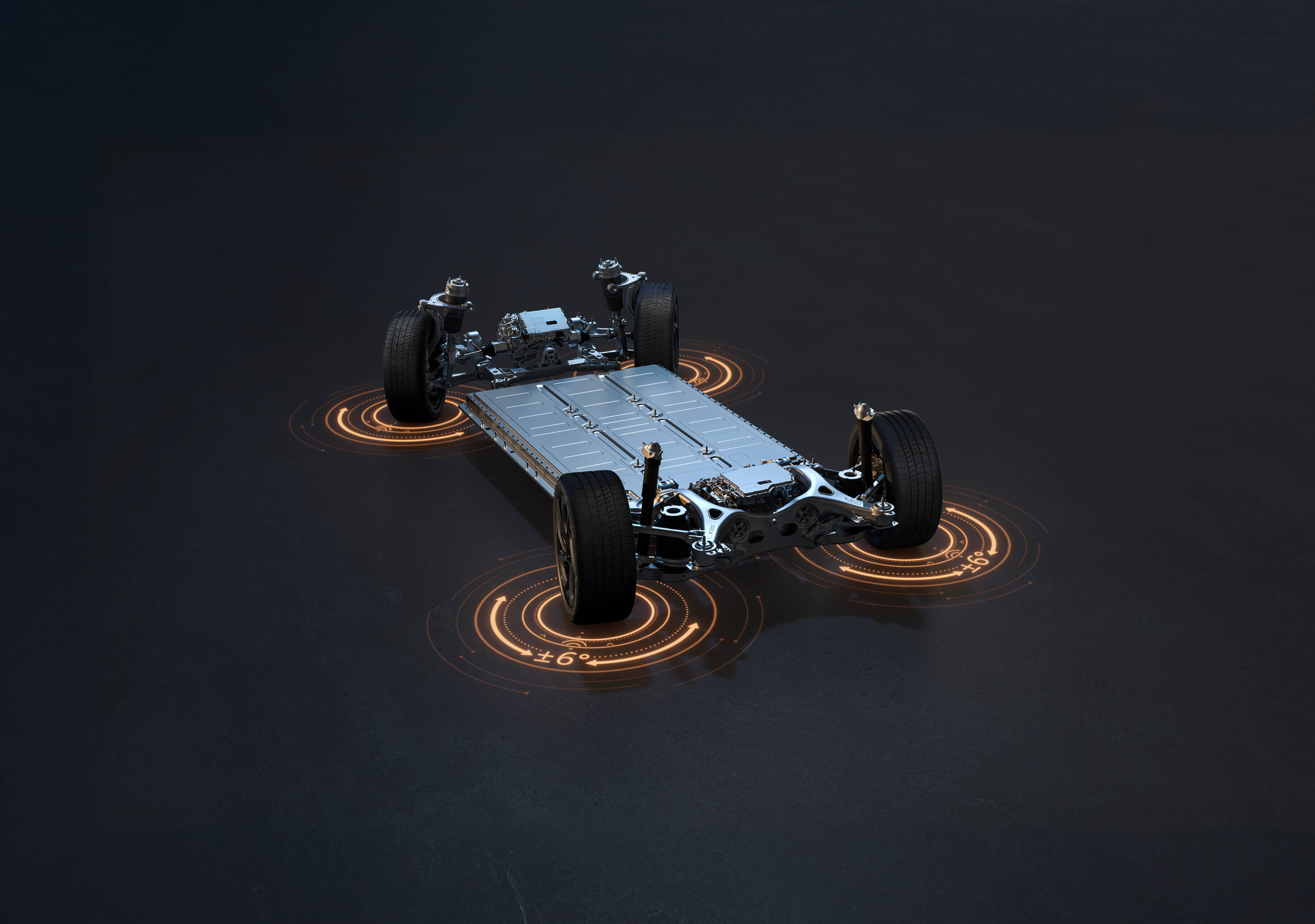 Driving Dynamics