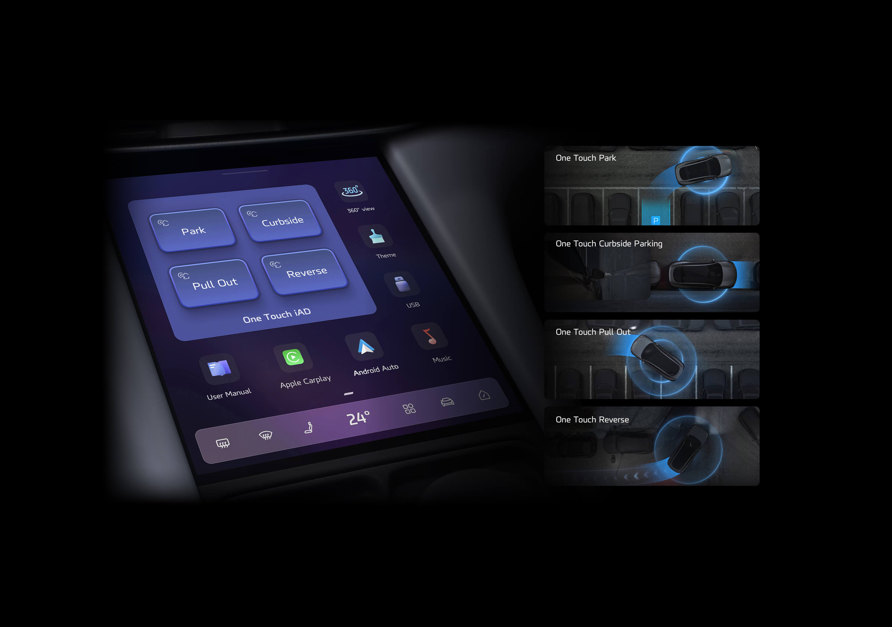 One-Touch iAD