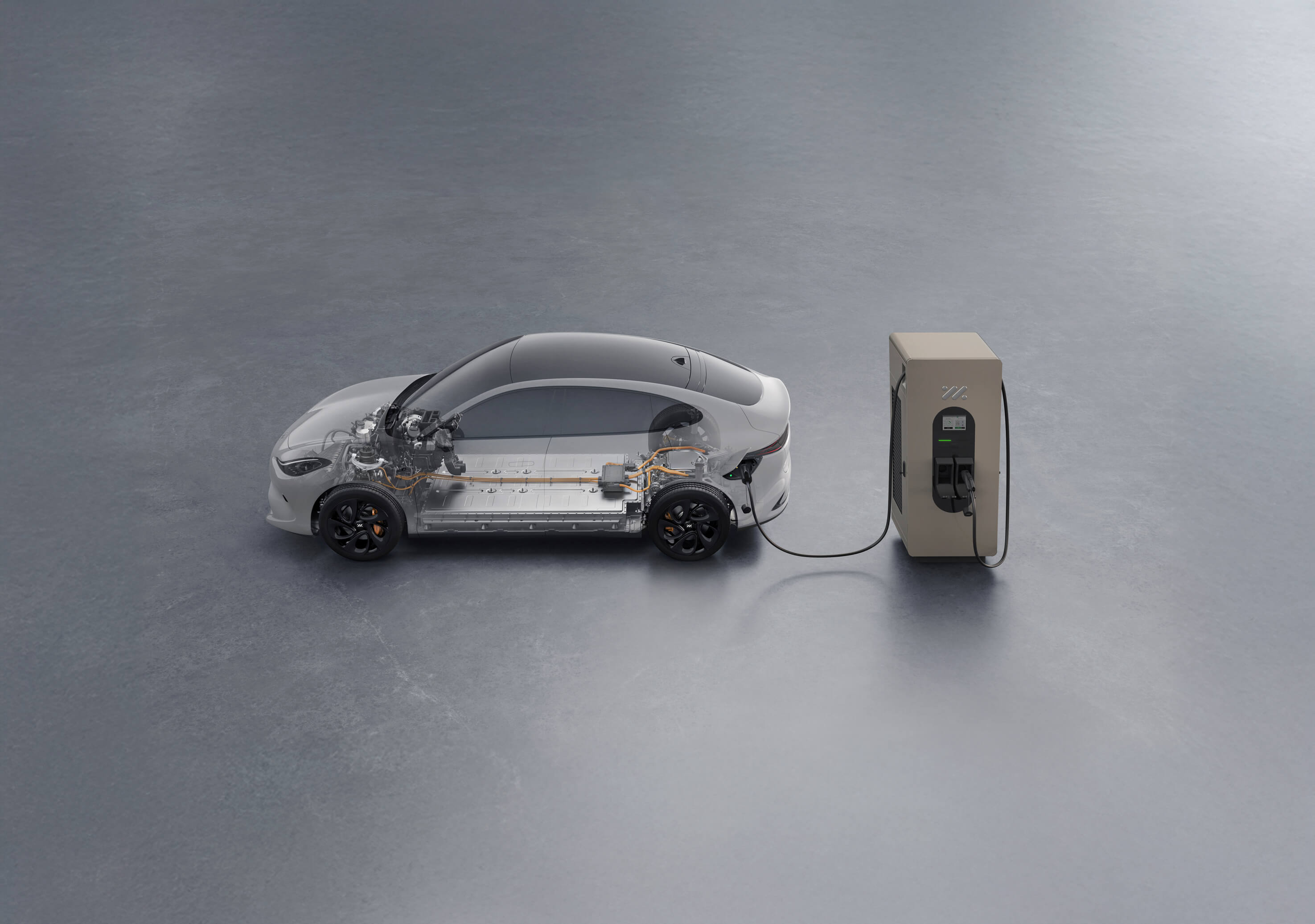 800V SiC Platform
