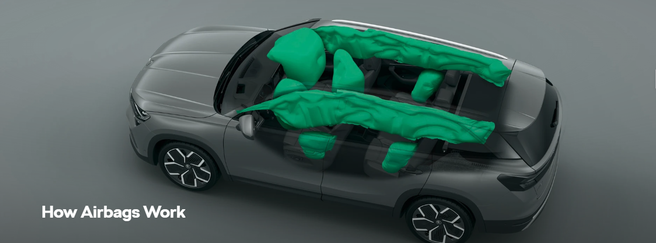 How Airbags Work