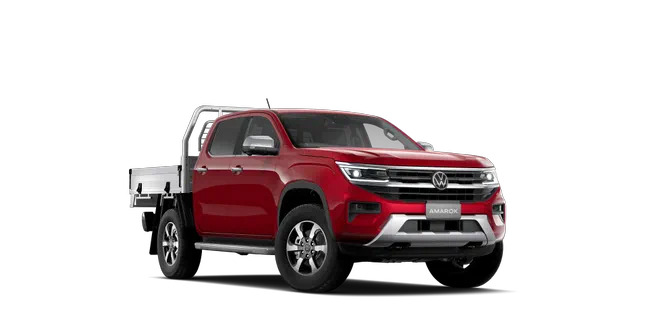 Amarok Style